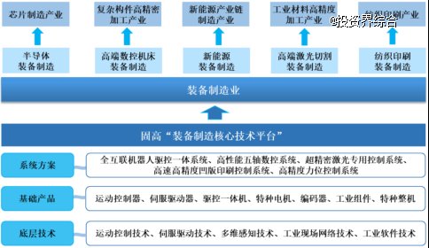 红星美凯龙，闲置资金巧妙运用与流动资金成功归还之道