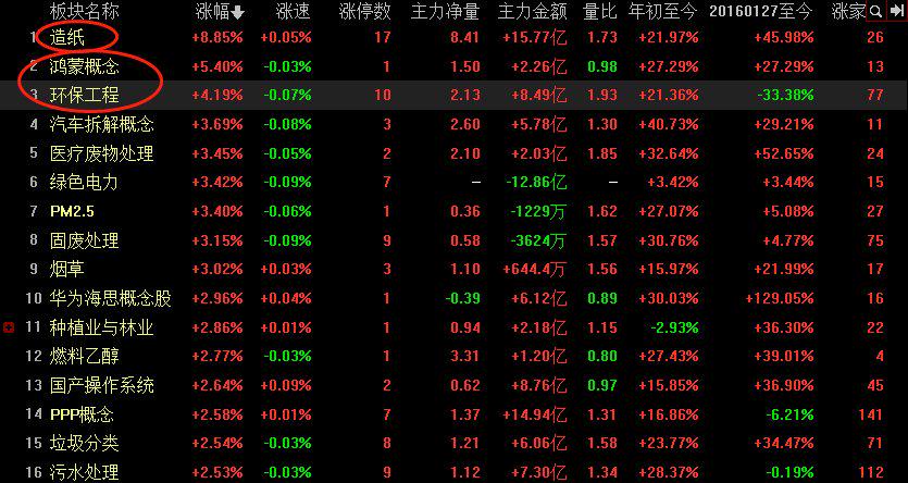 揭秘爱芬奇股价下午盘大跌背后的原因，盘中异动与股价波动分析