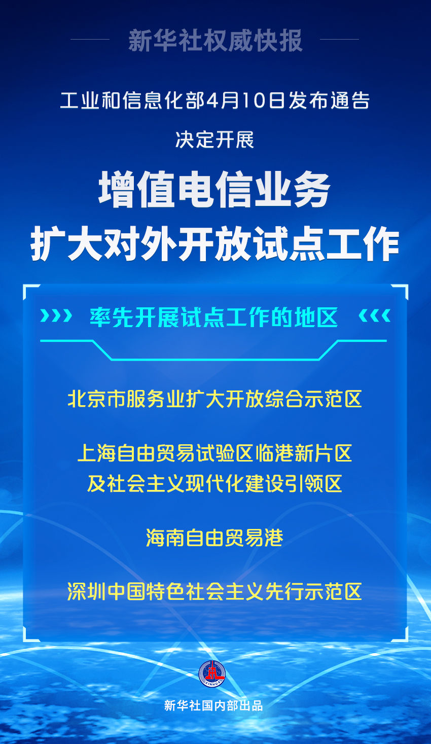 增值电信业务对外开放扩大试点，激发市场新活力启动