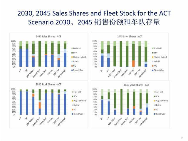 2024最新澳门资料,预测解答解释落实_pro11.797