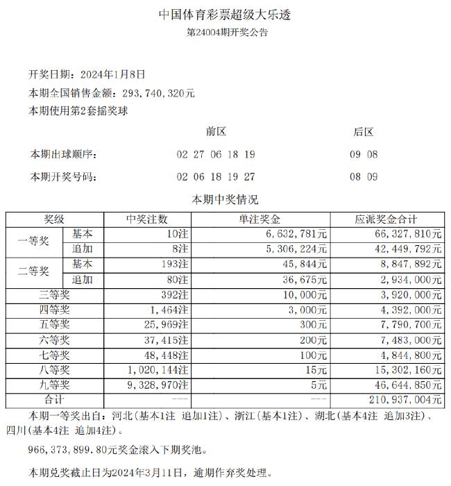 2024新澳彩料免费资料,统计解答解释落实_精简版74.799