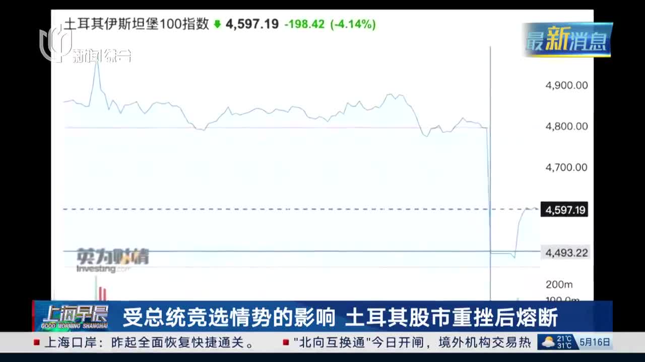 土耳其国有防务公司TAI遭恐怖袭击，引发市场震荡致基准股票指数下跌