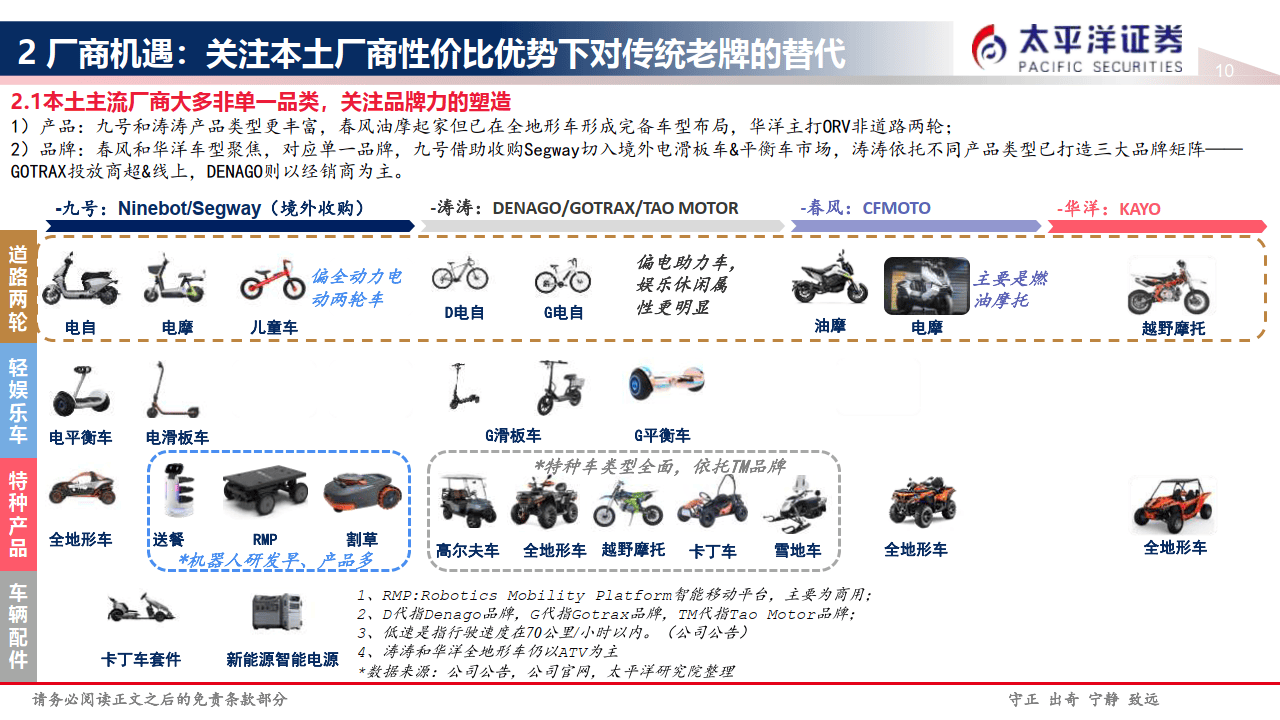 二永骑乘策略实战深度解析与操作指南