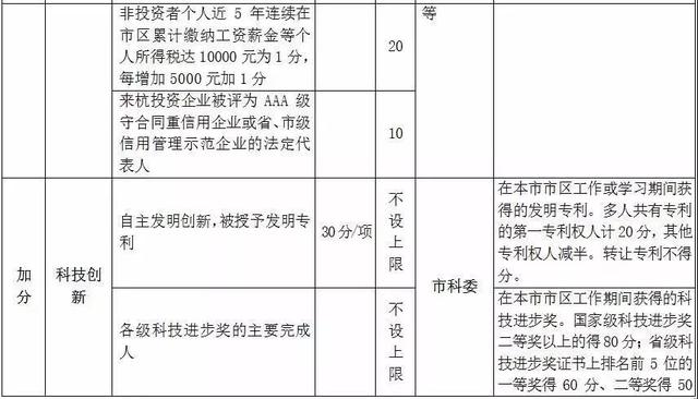 简视报 第251页