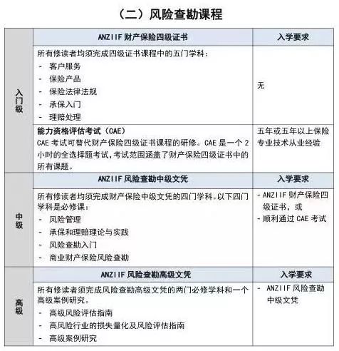 新澳今天最新资料,专业解答解释落实_SE版97.526