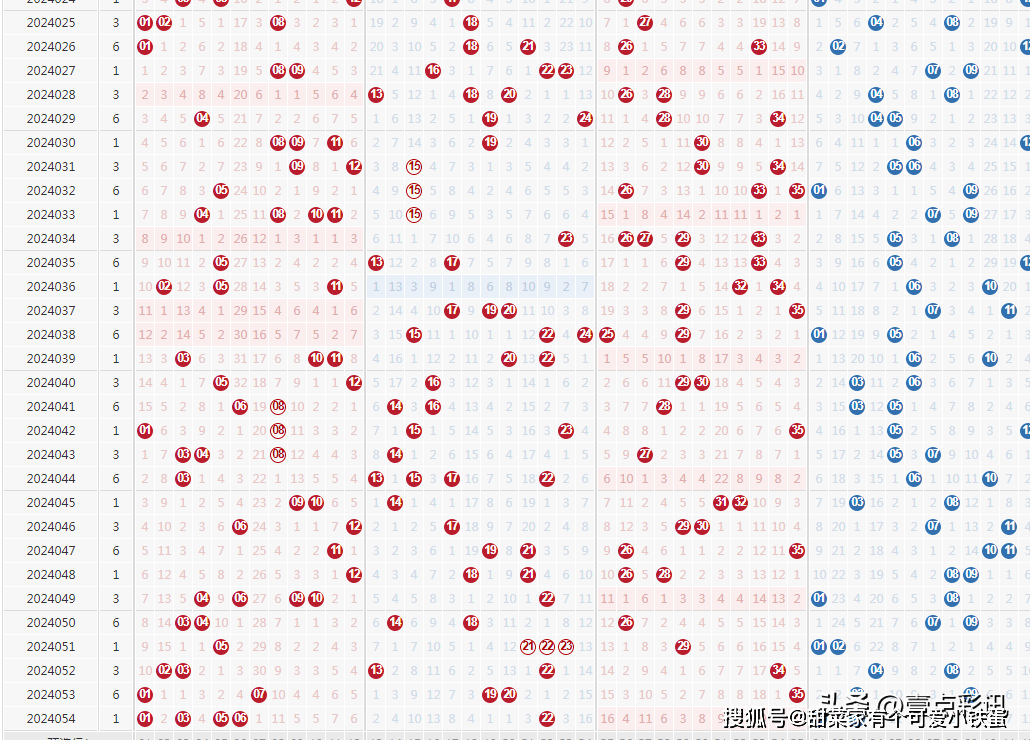 新澳门六开彩开奖结果查询表今天最新开奖结果,实证解答解释落实_复古款94.171