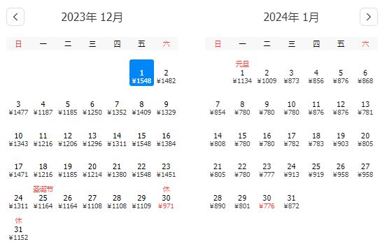 时事报 第242页