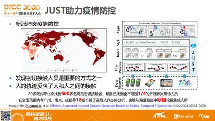 新闻 第243页