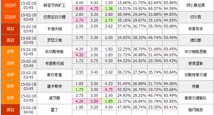 2024新澳彩免费资料,深度解答解释落实_WP版65.45