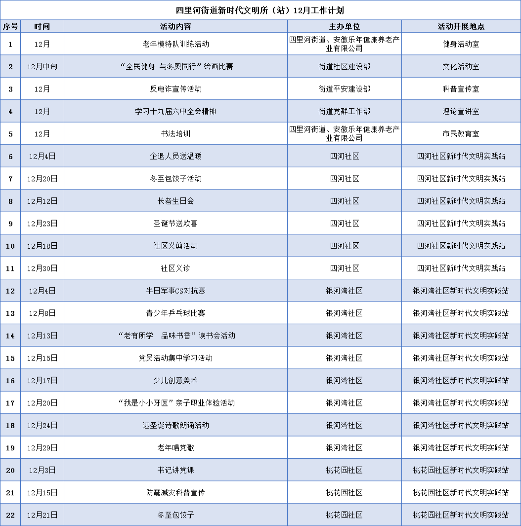 新奥门天天开奖资料大全,现象解答解释落实_SHD87.165