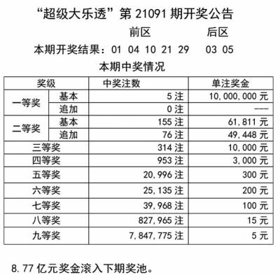 2024年新澳门天天彩开彩结果,定性解答解释落实_影像版4.634