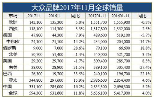 新澳门一肖中100%期期准,权威解答解释落实_VR58.636