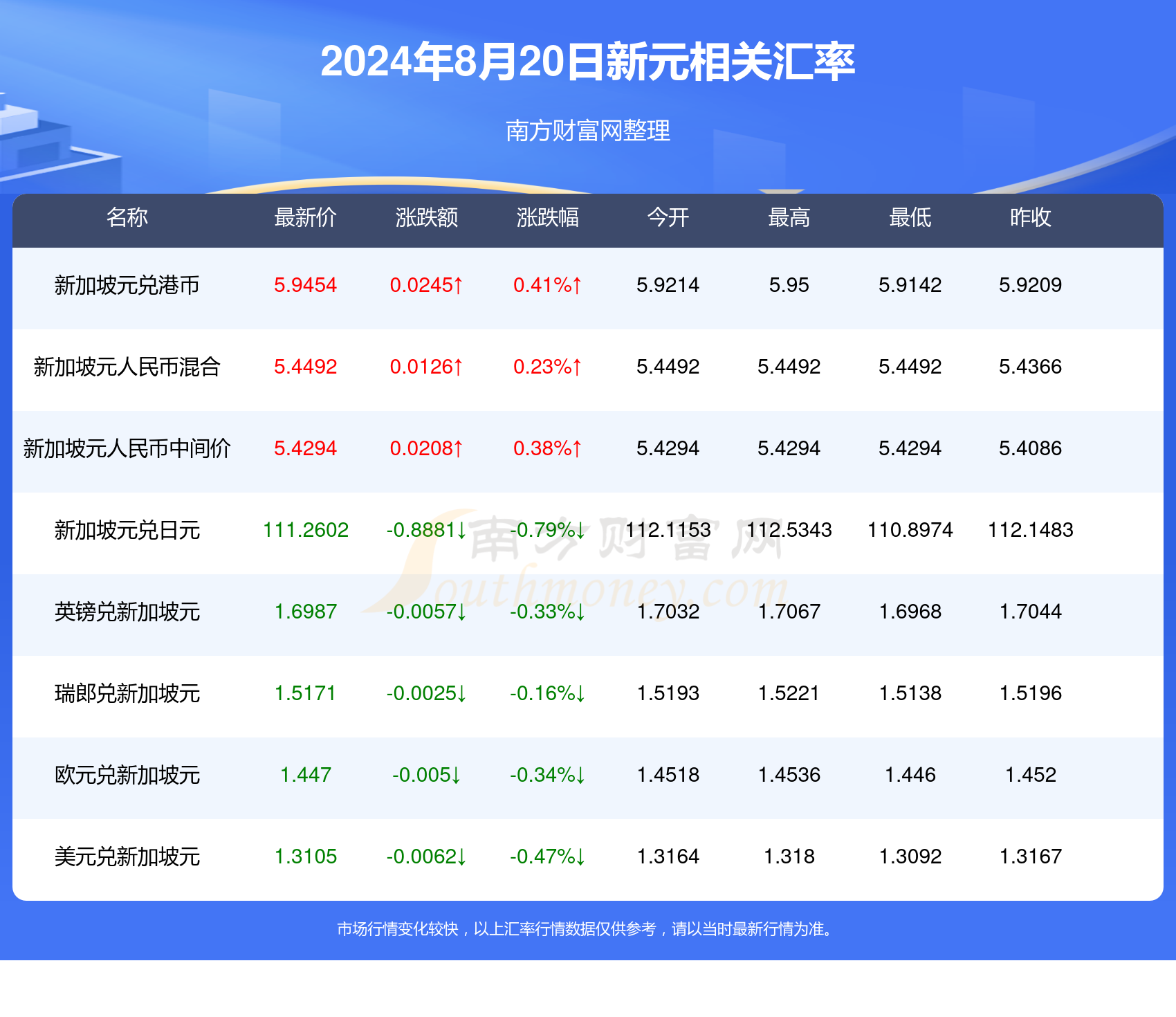 新澳好彩免费资料查询302期,数据解答解释落实_10DM95.116