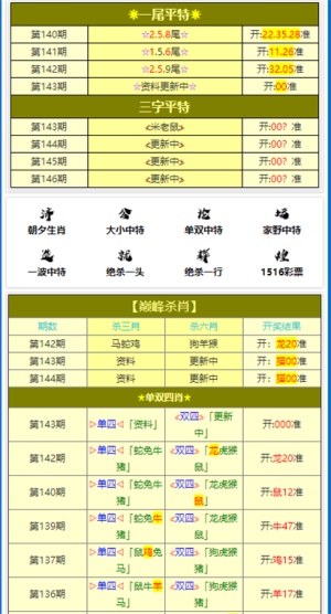 2024精准管家婆一肖一码,客观解答解释落实_高配版65.69.50