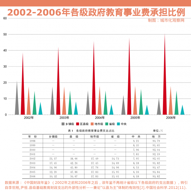 六盒宝典资料免费观看,现状解答解释落实_SHD31.204