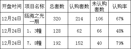 新澳门六开彩开奖网站,可靠解答解释落实_mShop91.787