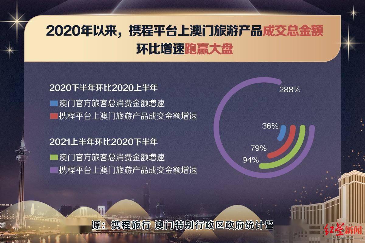 2024年澳门正版,综合解答解释落实_Lite27.058