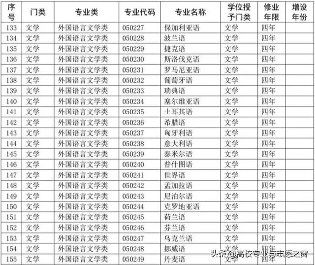 2020年新澳门免费资料大全,快速解答解释落实_高级款55.602