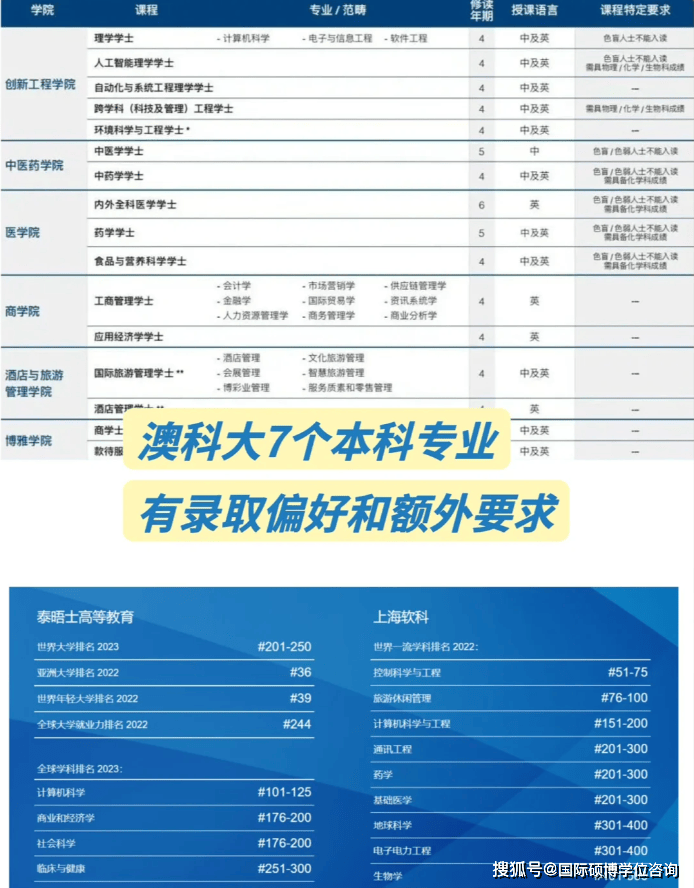 2024澳门今晚开什么生肖,经典解答解释落实_3DM77.464