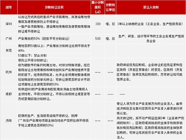 广东八二站资料大全正版官网,定性解答解释落实_1080p51.071