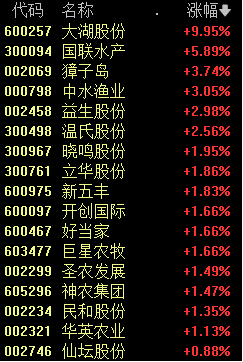 今晚新澳门特马开什么生肖,全面解答解释落实_V版69.157