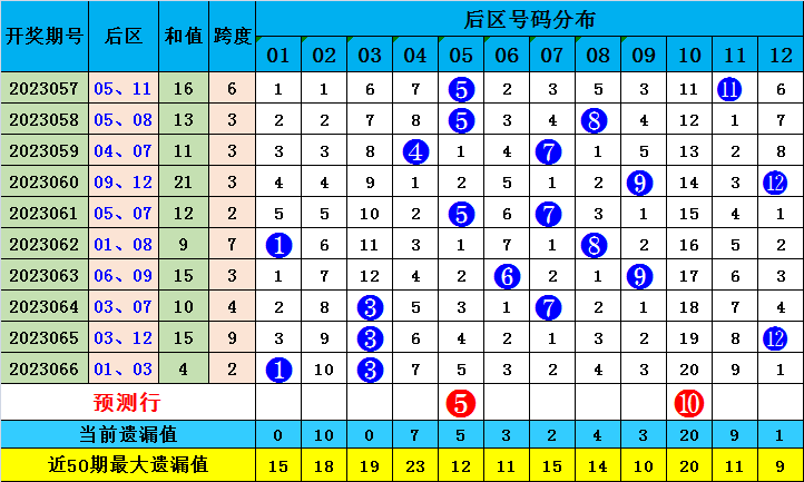 澳门一肖一码100准确测算平台,精准解答解释落实_SHD74.306