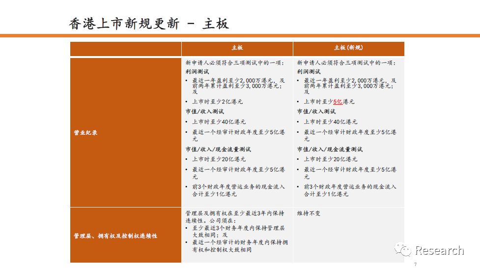 2024香港港六开奖记录,高效解答解释落实_Mixed53.441