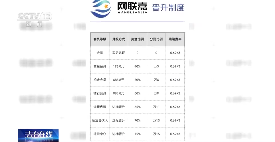 2024年新澳门天天开奖免费查询,综合解答解释落实_钻石版6.515