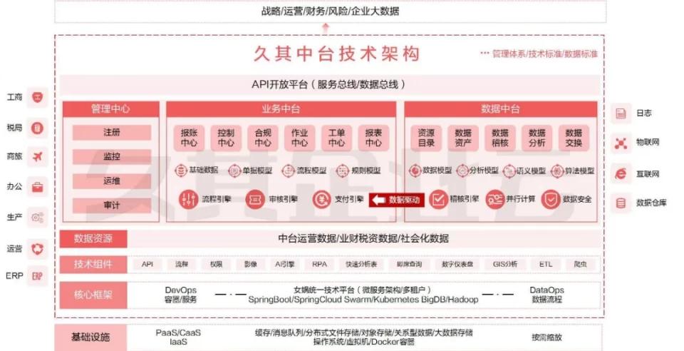 2024新澳免费资料内部玄机,定性解答解释落实_探索版3.913