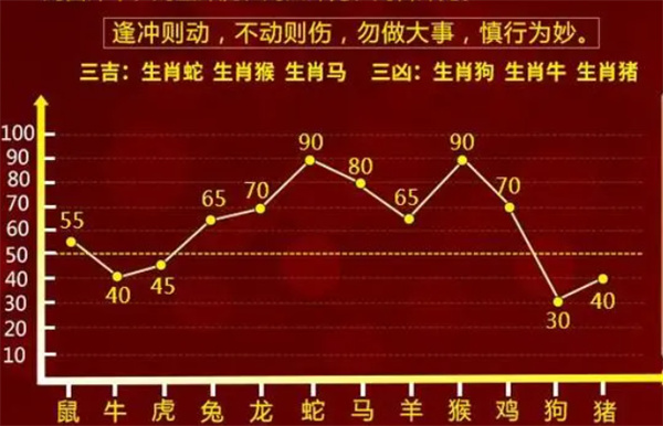 最准一肖一码100%精准的评论,定性解答解释落实_尊贵版4.607