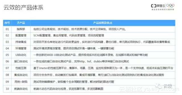 2o24澳门正版精准资料,最新解答解释落实_tool73.82