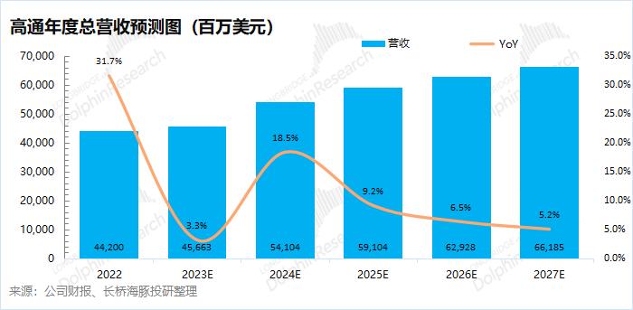 2024天天彩资料大全免费,现象解答解释落实_经典版63.541