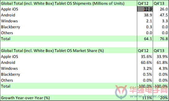 新澳2024最新资料大全,数据解答解释落实_Tablet54.349