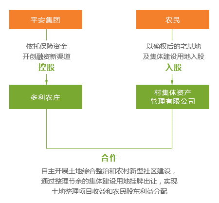 新闻 第207页