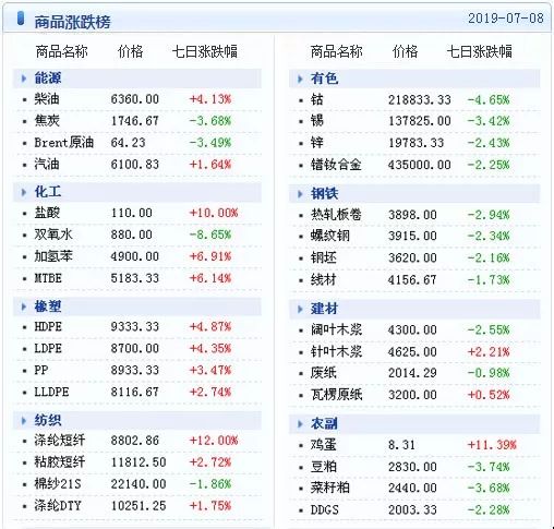 新澳天天开奖资料大全1052期,数据解答解释落实_3DM82.563