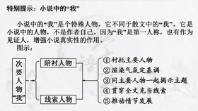 闻播 第205页