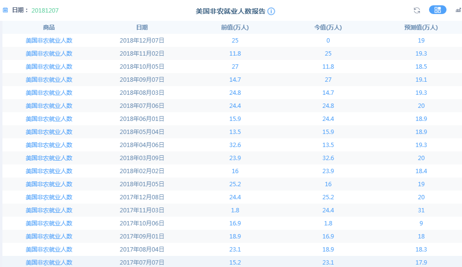 4777777澳门开奖结果查询十几,权威解答解释落实_U95.952