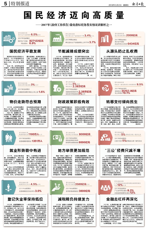 2024年今晚澳门开特马,最新解答解释落实_S40.015