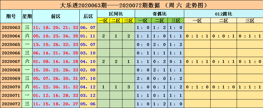 新澳六开彩资料2024,精准解答解释落实_watchOS49.647