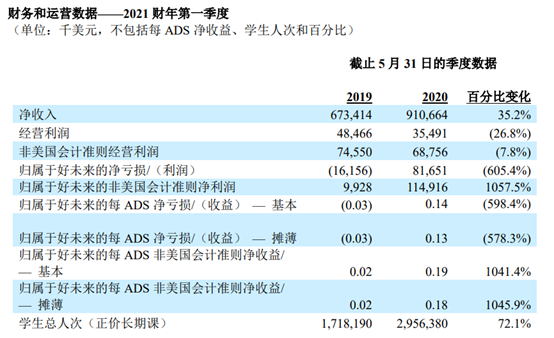 新奥资料免费精准新奥销卡,未来解答解释落实_PalmOS68.611