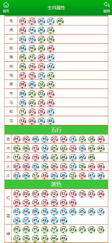 马会传真,澳门免费资料十年,权威解答解释落实_工具版92.106