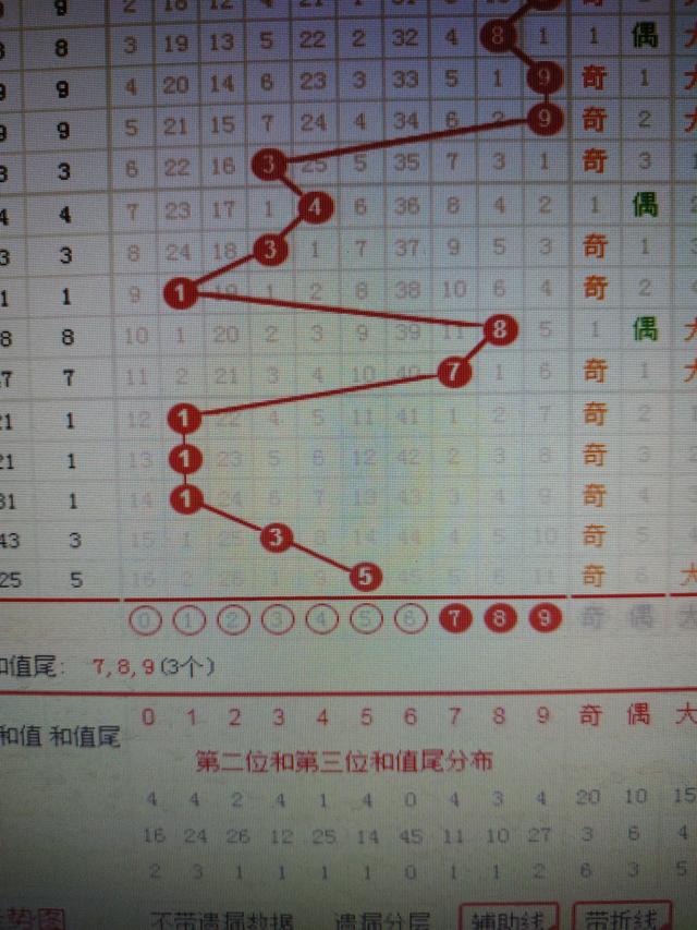 二四六香港资料期期准千附三险阻,实地解答解释落实_交互版90.703