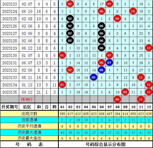 0149004.cσm查询,澳彩资料,快速解答解释落实_U8.031