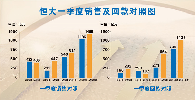 一肖一码100%准免费公开  ,现象解答解释落实_战略版10.925