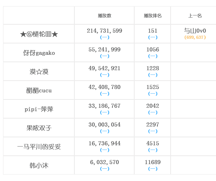 2024天天彩资料大全免费,重点评估解答解释计划_扩展款9.726