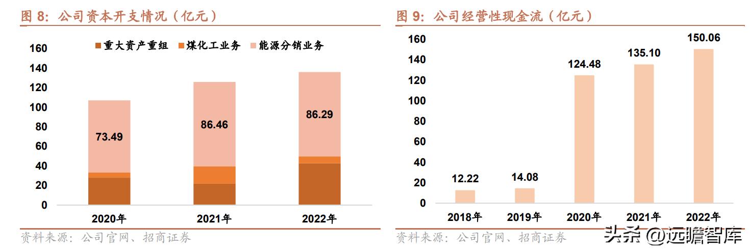 新奥长期免费资料大全,强劲解答解释实施_多变版4.339