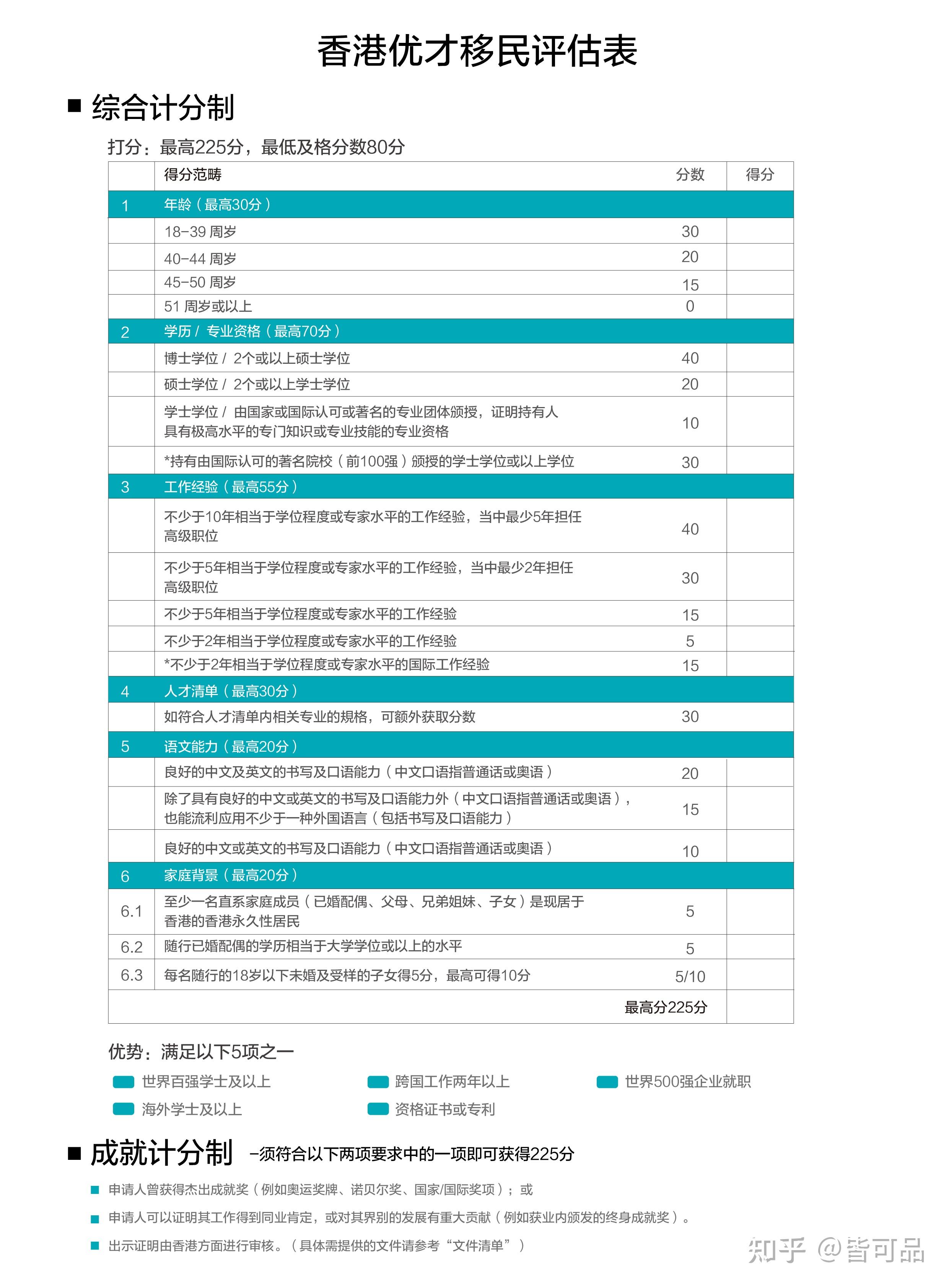 香港最准100‰免费,精细分析解答解释计划_优秀版4.729