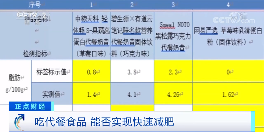 2024正版资料大全好彩网,市场方案趋势实施_订阅集5.634