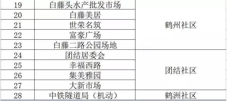 一码中精准一码免费中特澳门,权威策略分析解释解答_16K5.145