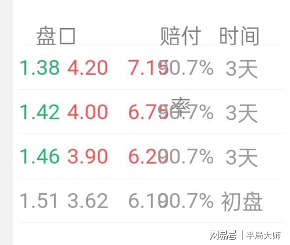 49澳门开奖免费大全,数据解析支持策略_储蓄品0.066